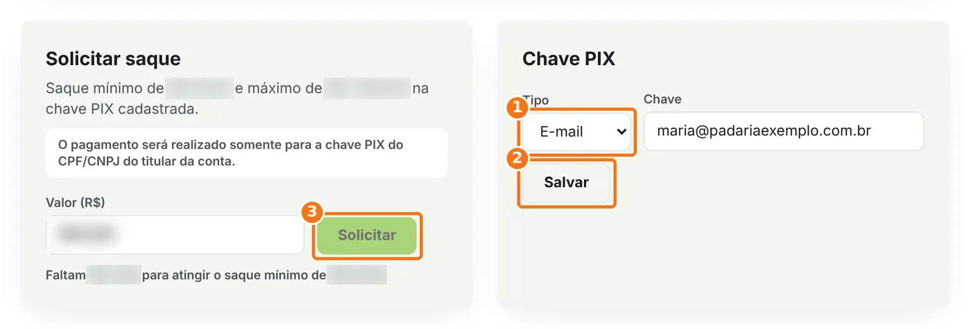 Quadros Solicitar saque e Chave PIX com o tipo de chave e os botões Salvar e Solicitar destacados