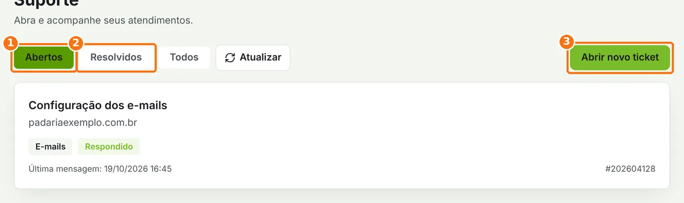 Lista de chamados com os filtros Abertos e Resolvidos e o botão Abrir novo ticket destacados