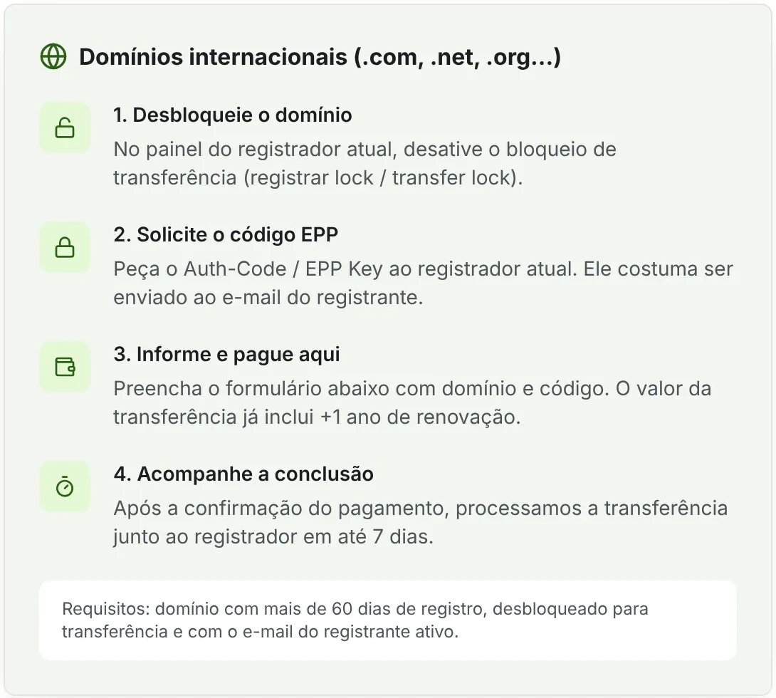 Quadro com os 4 passos da transferência de domínios internacionais e os requisitos